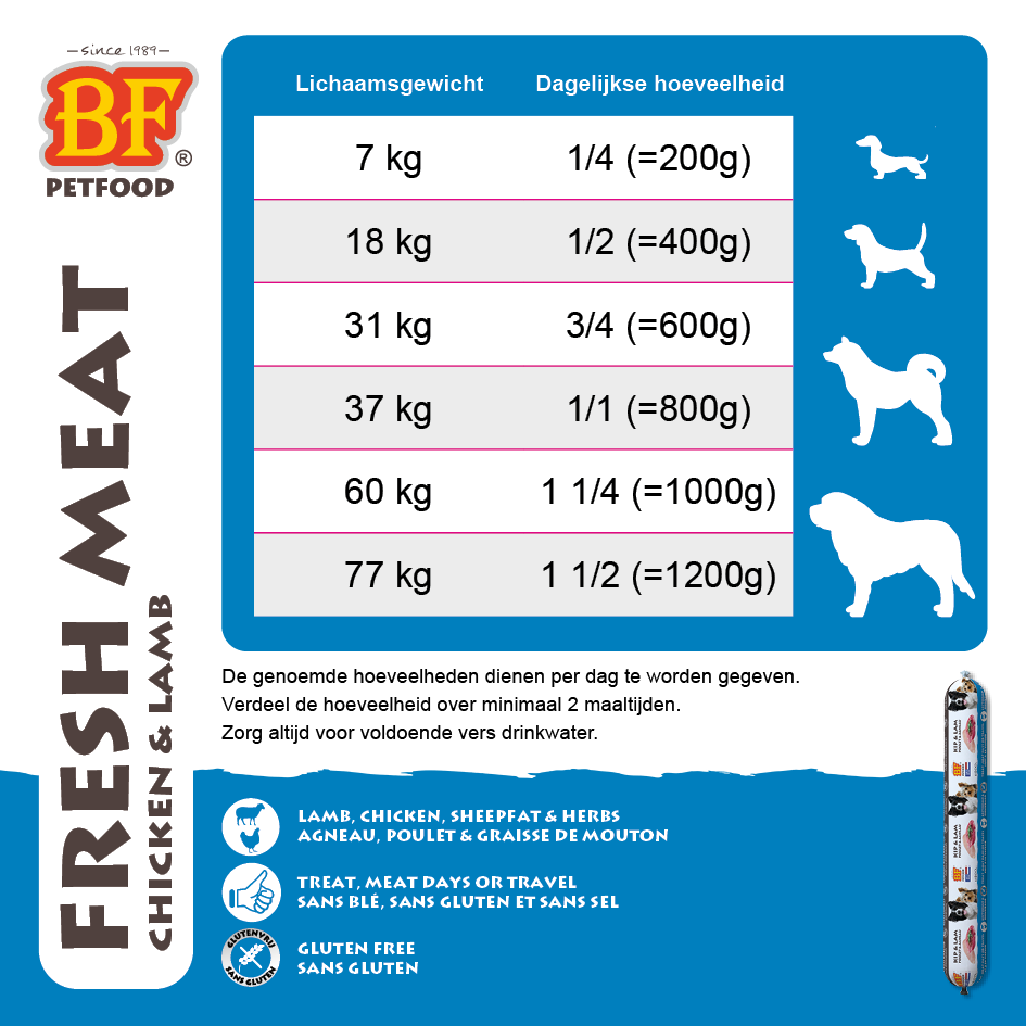 Vleesvoeding compleet Kip/Lam 800g